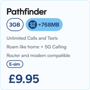 3GB Data Unlimited Calls and Texts esim