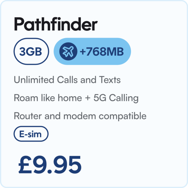 3GB Data Unlimited Calls and Texts esim