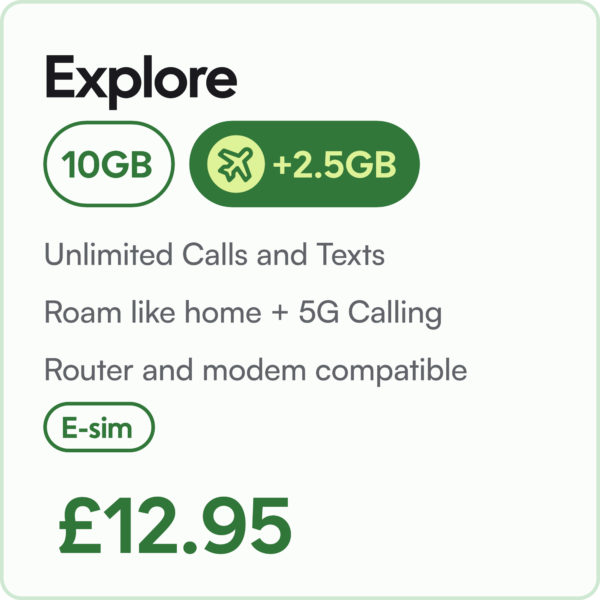 10GB Data Unlimited Calls and Texts esim