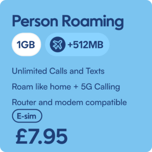 1GB Data Unlimited Calls and Texts esim