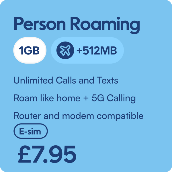 1GB Data Unlimited Calls and Texts esim